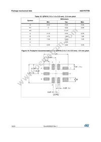 AS21P2THBQ Datasheet Page 18