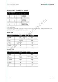 AS2523 Datasheet Page 11