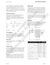 AS2540 Datasheet Page 6