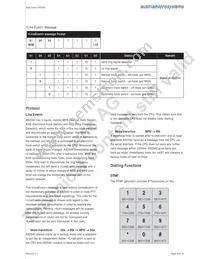 AS2540 Datasheet Page 9