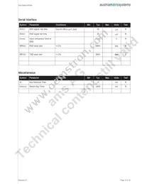 AS2540 Datasheet Page 15