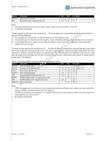 AS2702-20 Datasheet Page 9