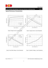 AS331KTR-G1 Datasheet Page 5