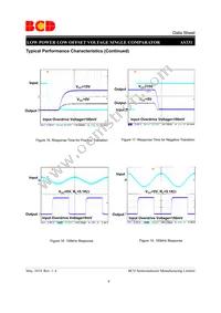 AS331KTR-G1 Datasheet Page 8