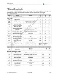 AS3422-EQFP-500 Datasheet Page 7
