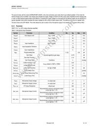 AS3422-EQFP-500 Datasheet Page 14