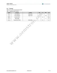 AS3422-EQFP-500 Datasheet Page 17
