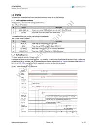 AS3422-EQFP-500 Datasheet Page 18