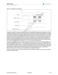 AS3422-EQFP-500 Datasheet Page 23