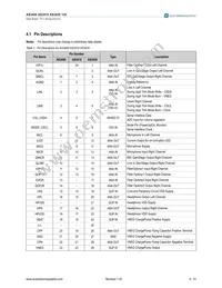 AS3430-EQFP Datasheet Page 6