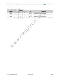 AS3430-EQFP Datasheet Page 7