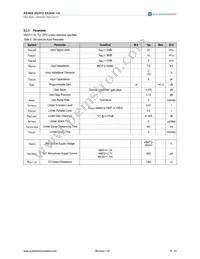 AS3430-EQFP Datasheet Page 15