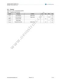 AS3430-EQFP Datasheet Page 18