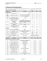 AS3502-EQFP Datasheet Page 9