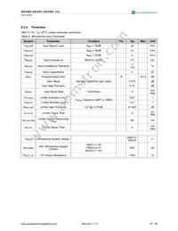 AS3502-EQFP Datasheet Page 15