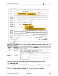 AS3502-EQFP Datasheet Page 19