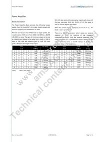 AS3510-T Datasheet Page 8
