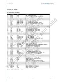 AS3510-T Datasheet Page 15