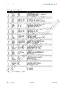 AS3510-T Datasheet Page 16