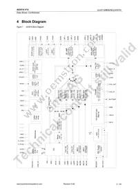 AS3514-BRZ Datasheet Page 3