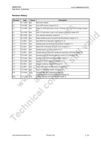 AS3514-BRZ Datasheet Page 6