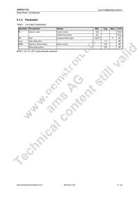 AS3514-BRZ Datasheet Page 10