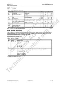 AS3514-BRZ Datasheet Page 12