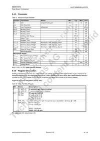 AS3514-BRZ Datasheet Page 17