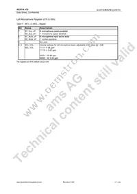 AS3514-BRZ Datasheet Page 18