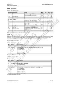 AS3514-BRZ Datasheet Page 22