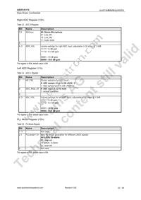 AS3514-BRZ Datasheet Page 23