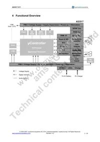 AS3517-T Datasheet Page 3