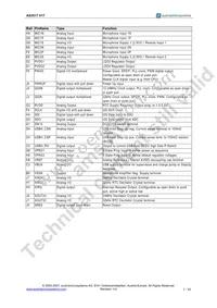 AS3517-T Datasheet Page 8