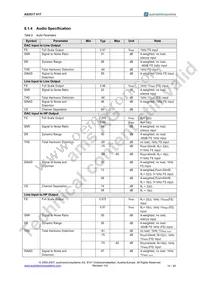 AS3517-T Datasheet Page 15