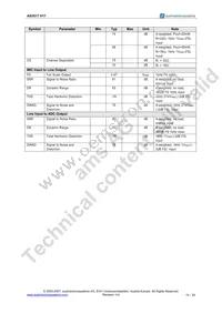 AS3517-T Datasheet Page 16
