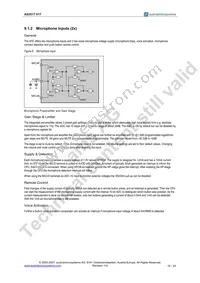 AS3517-T Datasheet Page 19