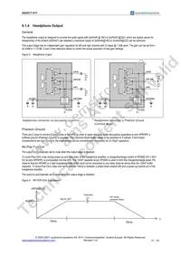 AS3517-T Datasheet Page 22