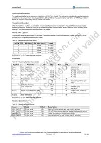 AS3517-T Datasheet Page 23