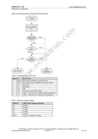 AS3524 Datasheet Page 18