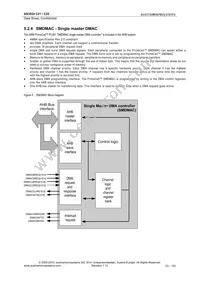 AS3524 Datasheet Page 23