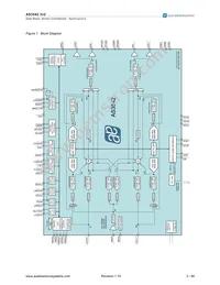 AS3542-EMFP Datasheet Page 3