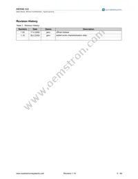 AS3542-EMFP Datasheet Page 5