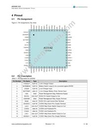 AS3542-EMFP Datasheet Page 6