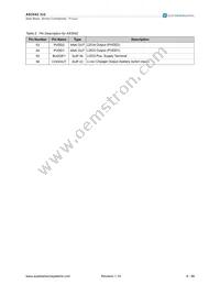 AS3542-EMFP Datasheet Page 8