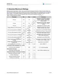 AS3542-EMFP Datasheet Page 9