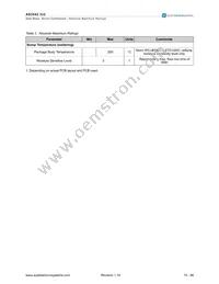 AS3542-EMFP Datasheet Page 10