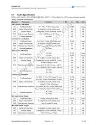 AS3542-EMFP Datasheet Page 13