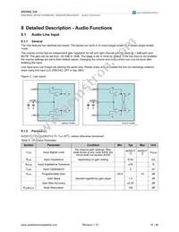 AS3542-EMFP Datasheet Page 15