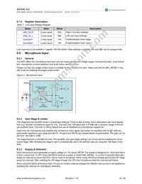 AS3542-EMFP Datasheet Page 16