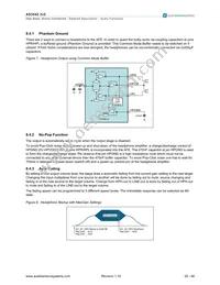 AS3542-EMFP Datasheet Page 20